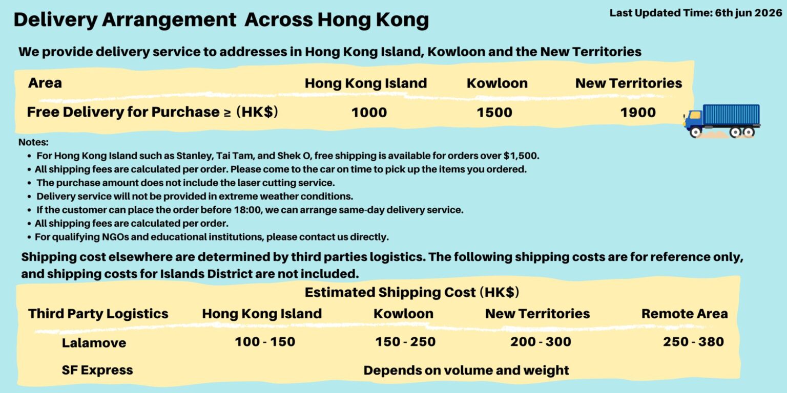 Delivery Across HK poster